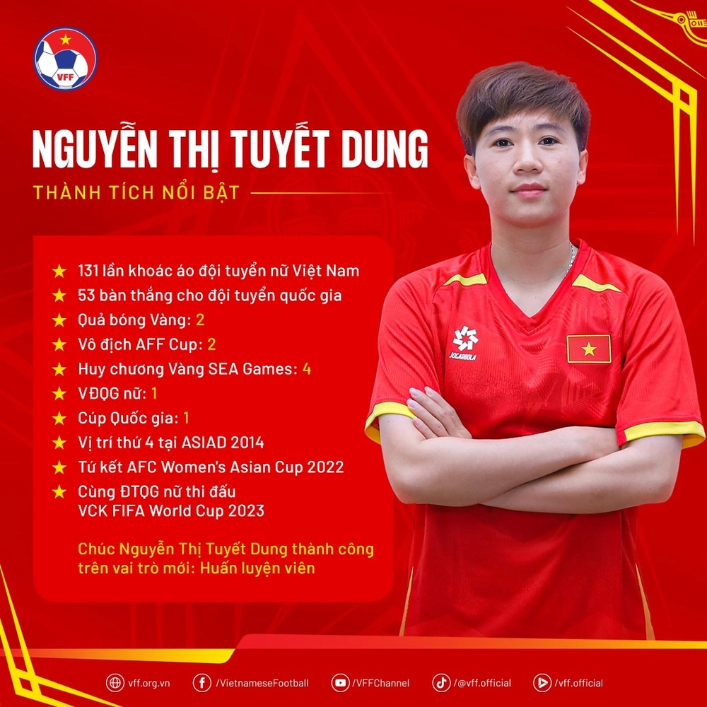 Quả bóng vàng Việt Nam chuyển sang làm trợ lý, VFF viết lời chia tay ngọt ngào - Ảnh 2. Quả bóng vàng Việt Nam chuyển sang làm trợ lý, VFF viết lời chia tay ngọt ngào - Ảnh 2.
