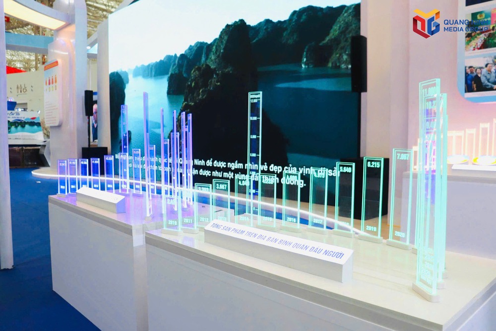 Triển lãm thành tựu đất nước: Quảng bá thành tựu, tiềm năng các địa phương - Ảnh 3.