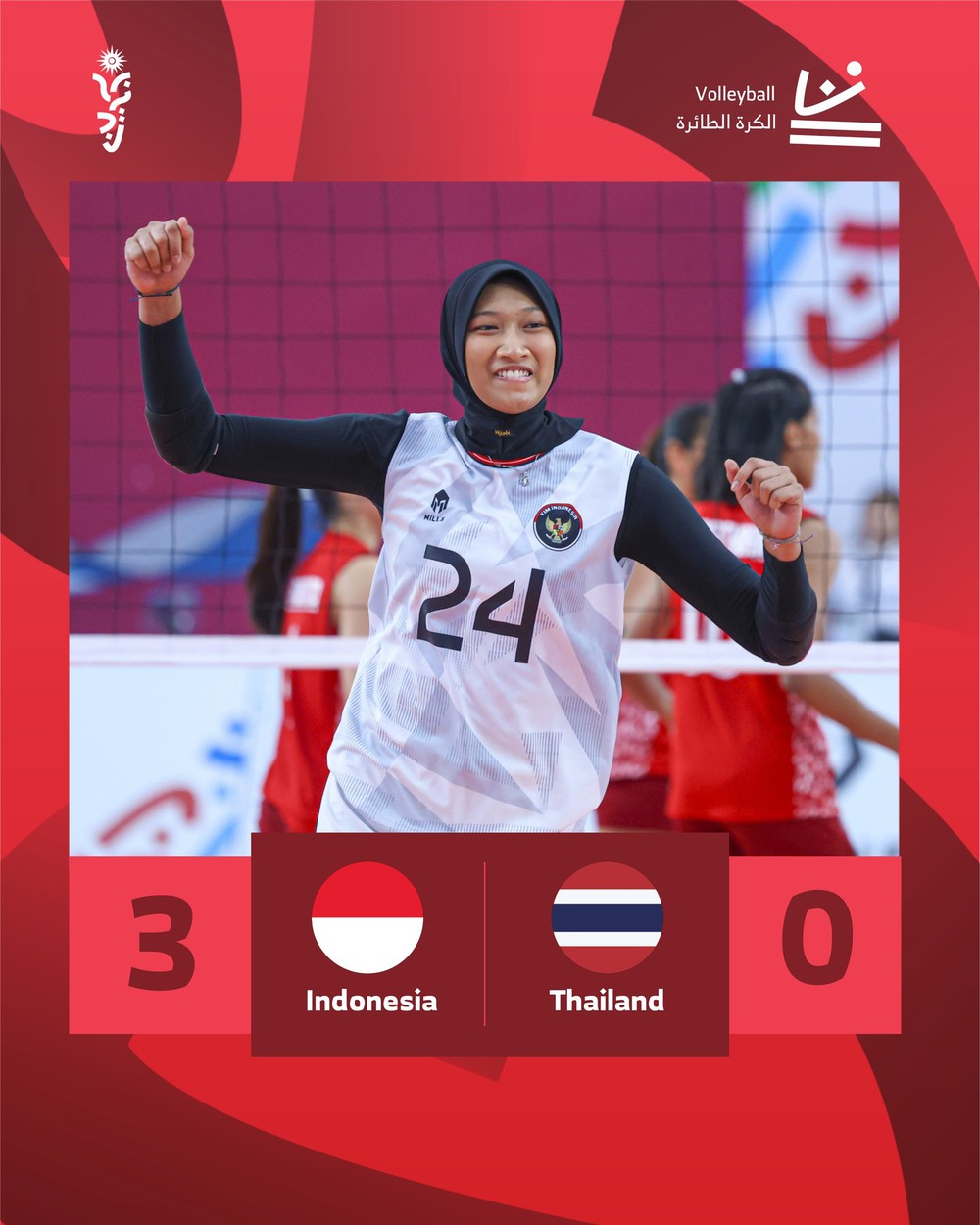 Tại trận bán kết môn bóng chuyền nữ diễn ra ngày 27/10, tuyển Indonesia đã xuất sắc vượt qua Thái Lan với tỉ số 3-0 (26-24, 27-25, 25-17) sau 1 giờ 28 phút thi đấu, qua đó giành quyền vào chơi trận chung kết tranh HCV Đại hội Thể thao trẻ Châu Á 2025 Tại trận bán kết môn bóng chuyền nữ diễn ra ngày 27/10, tuyển Indonesia đã xuất sắc vượt qua Thái Lan với tỉ số 3-0 (26-24, 27-25, 25-17) sau 1 giờ 28 phút thi đấu, qua đó giành quyền vào chơi trận chung kết tranh HCV Đại hội Thể thao trẻ Châu Á 2025