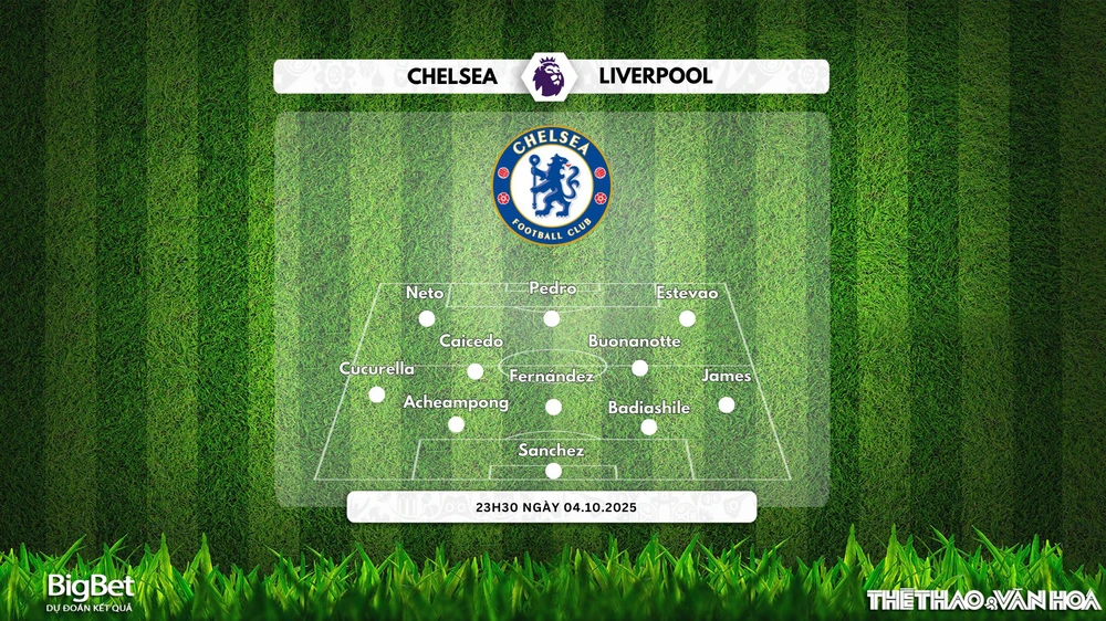 Nhận định, soi tỷ lệ Chelsea vs Liverpool 23h30 ngày 04/10/2025, Ngoại hạng Anh - Ảnh 2.