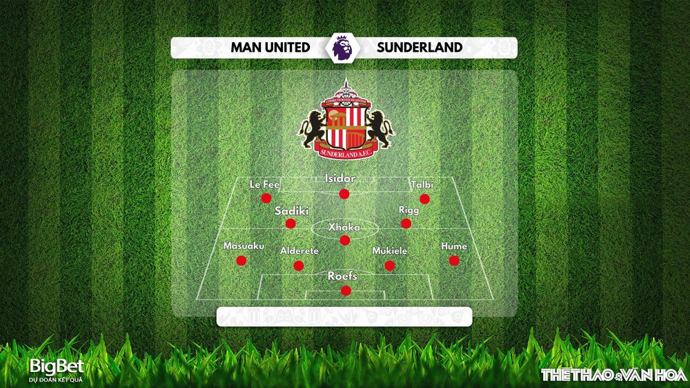 MU vs Sunderland