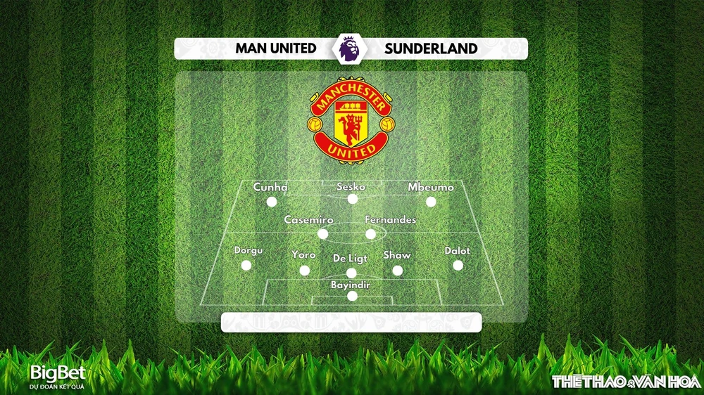 MU vs Sunderland