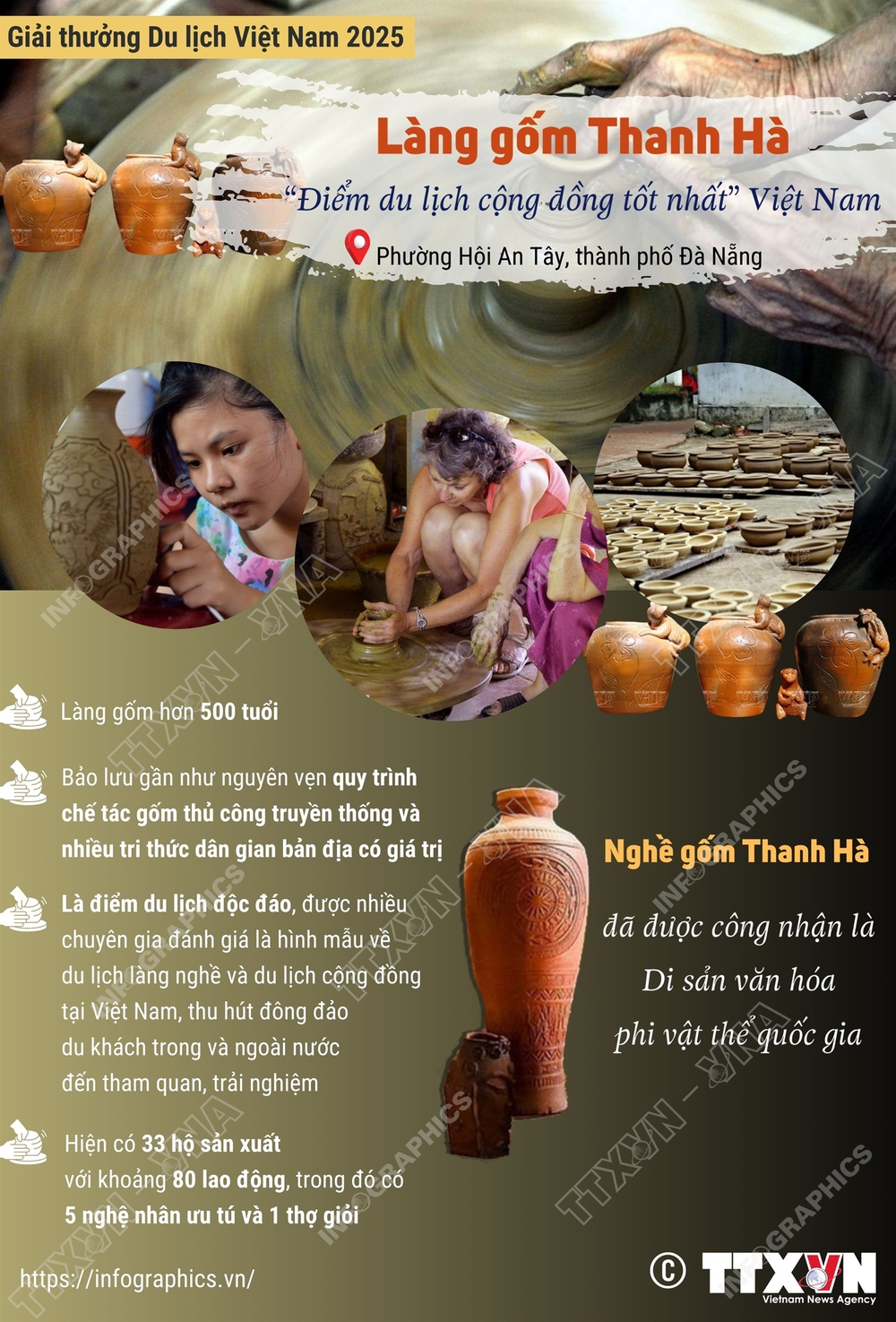 Làng gốm Thanh Hà được vinh danh &quot;Điểm du lịch cộng đồng tốt nhất&quot; năm 2025 - Ảnh 1.