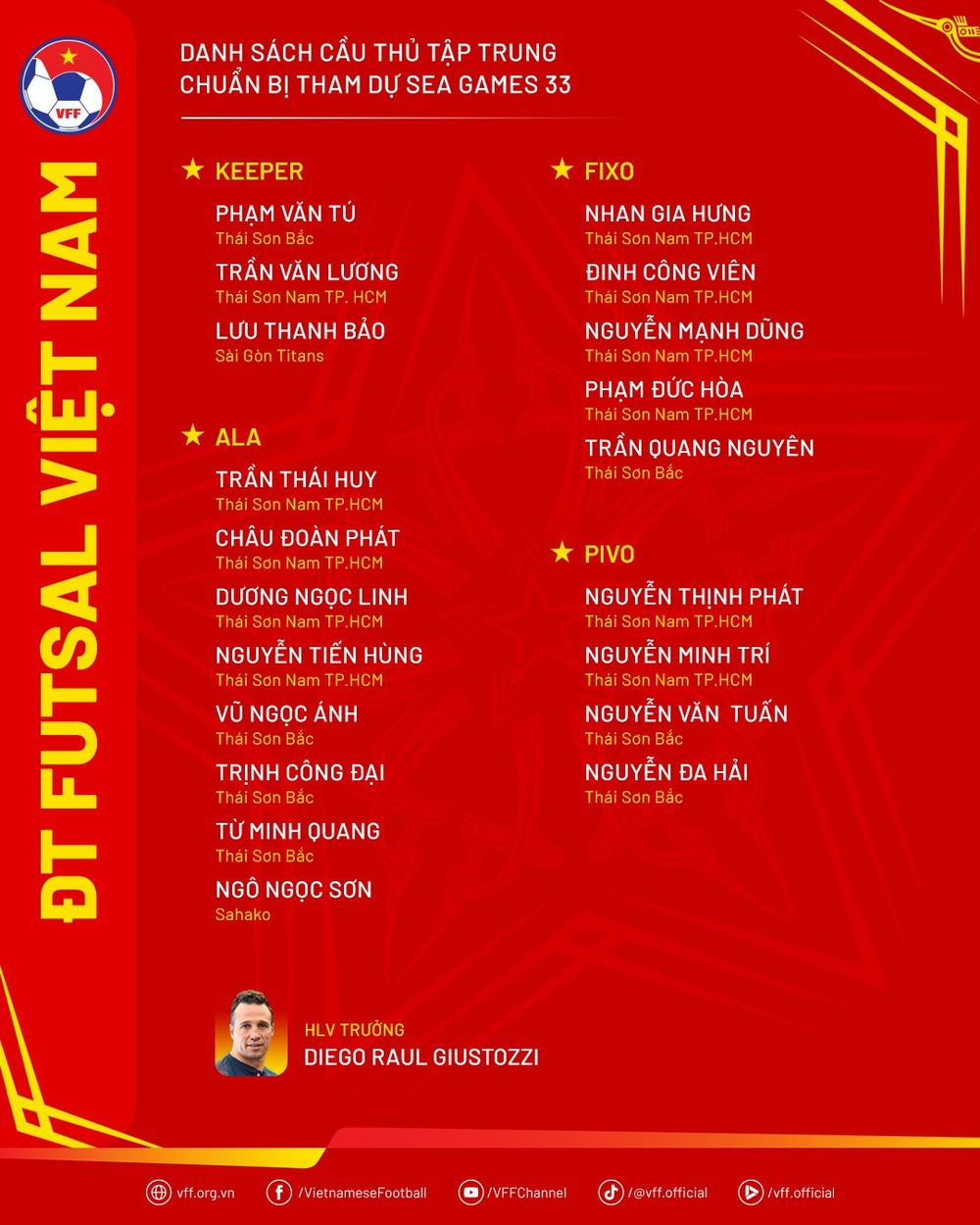 Vì sao 'người hùng World Cup' của đội tuyển Việt Nam lỡ hẹn SEA Games 33? - Ảnh 2.