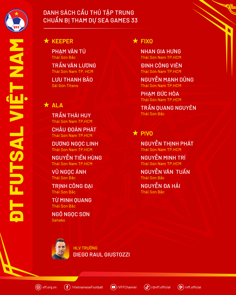 Futsal Việt Nam tập trung lực lượng tốt nhất cho SEA Games 33 - Ảnh 2.