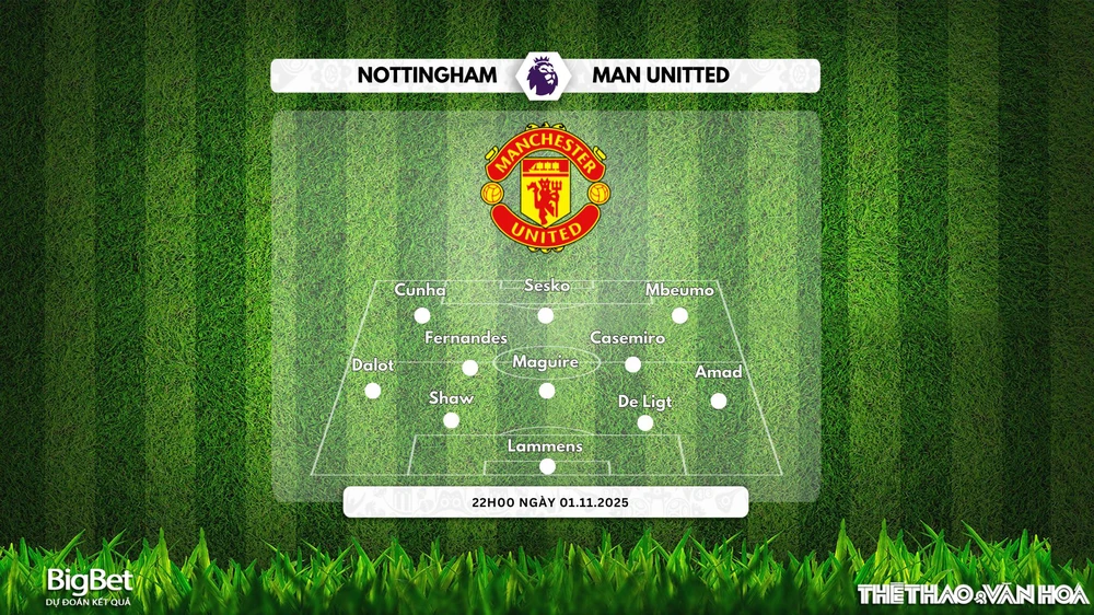Nhận định, soi tỷ lệ Nottingham Forest vs Manchester United 22h00 ngày 01/11, vòng 10 Ngoại hạng Anh - Ảnh 3.