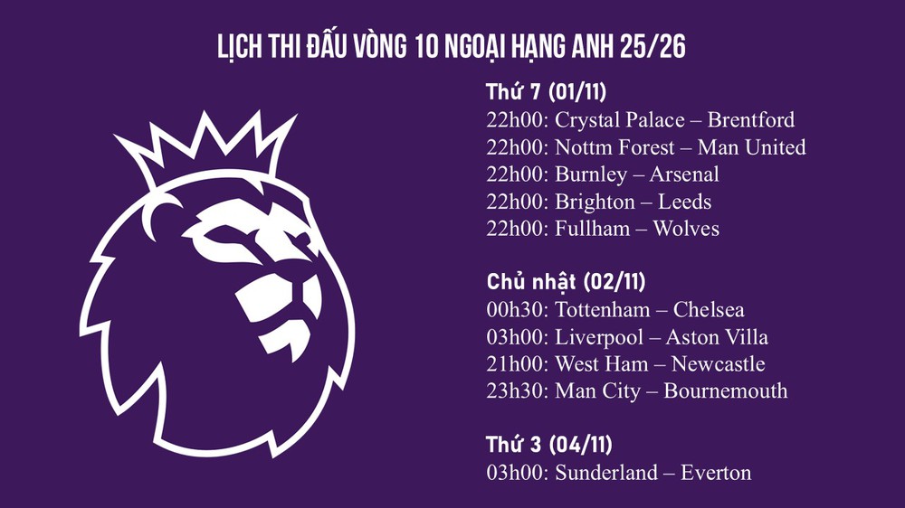 TRỰC TIẾP bóng đá Nottingham vs MU 22h00 hôm nay, Ngoại hạng Anh vòng 10 - Ảnh 4. TRỰC TIẾP bóng đá Nottingham vs MU 22h00 hôm nay, Ngoại hạng Anh vòng 10 - Ảnh 4.