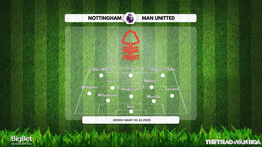 Nhận định, soi tỷ lệ Nottingham Forest vs Manchester United 22h00 ngày 01/11, vòng 10 Ngoại hạng Anh - Ảnh 2.