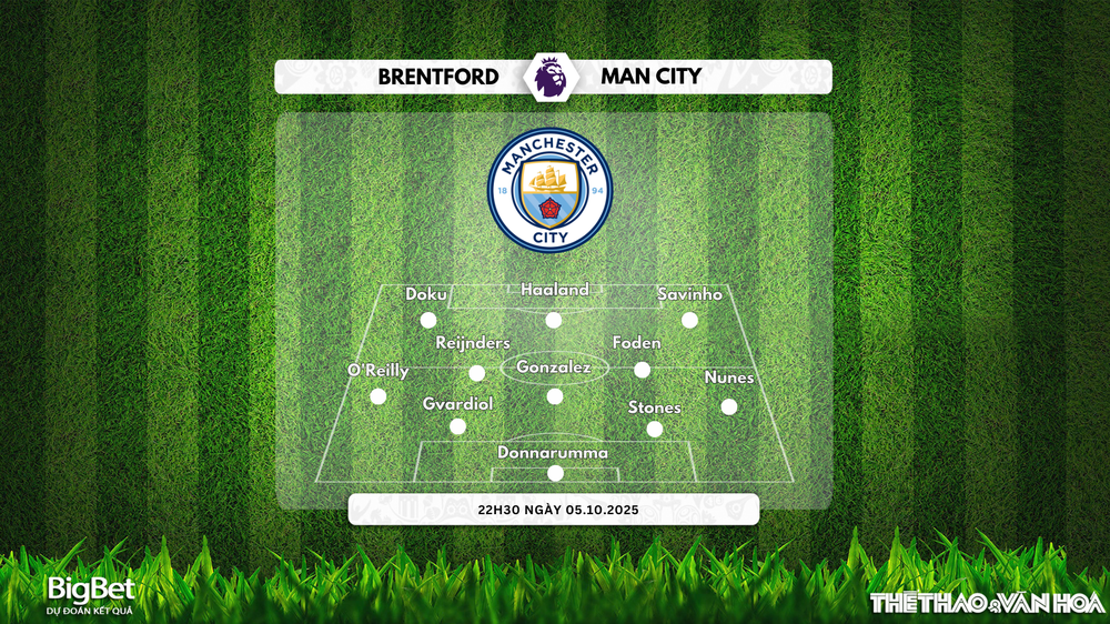 Nhận định, soi tỷ lệ Brentford vs Man City 22h30 ngày 05/10, Ngoại hạng Anh - Ảnh 3.