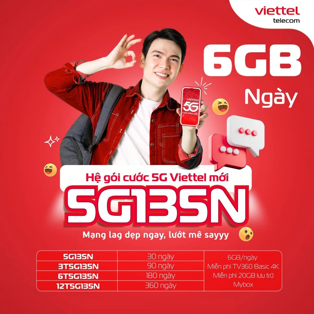 Xem bóng đá, thể thao đỉnh cao cùng gói 5G Viettel – Data khủng, siêu tốc độ - Ảnh 2.