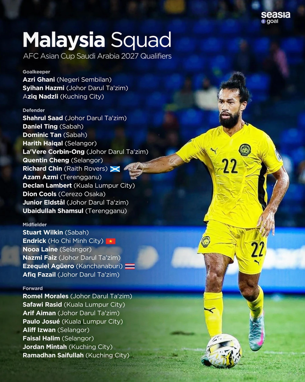 Vé xem trận đầu tiên của ĐT Malaysia sau án phạt của FIFA có giá siêu rẻ - Ảnh 2.