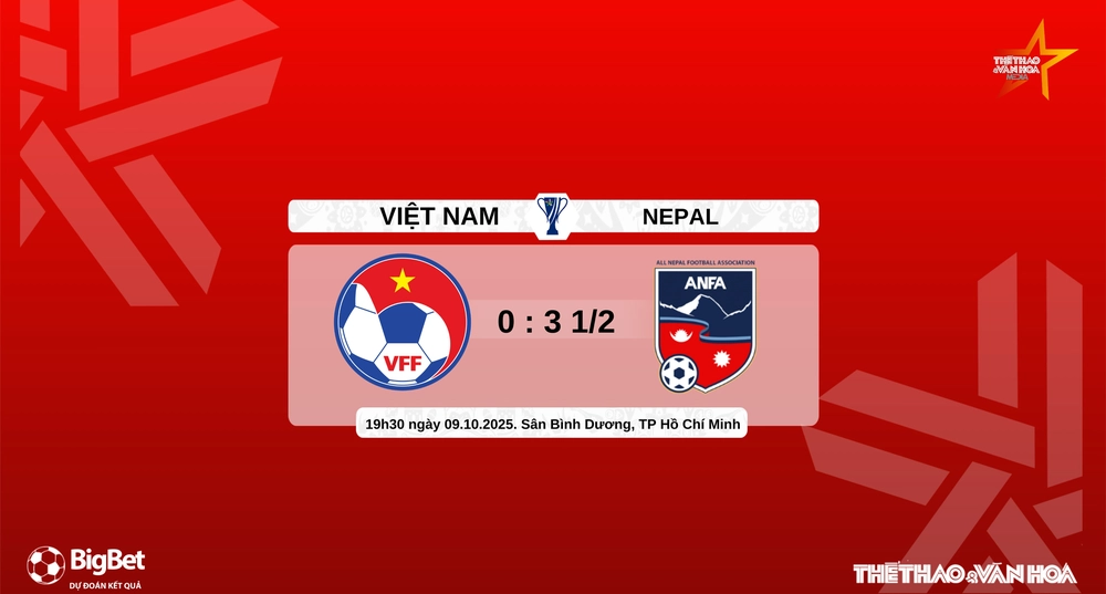 Nhận định, soi tỷ lệ Việt Nam vs Nepal 19h30 hôm nay 9/10, VL Asian Cup 2027 - Ảnh 9.