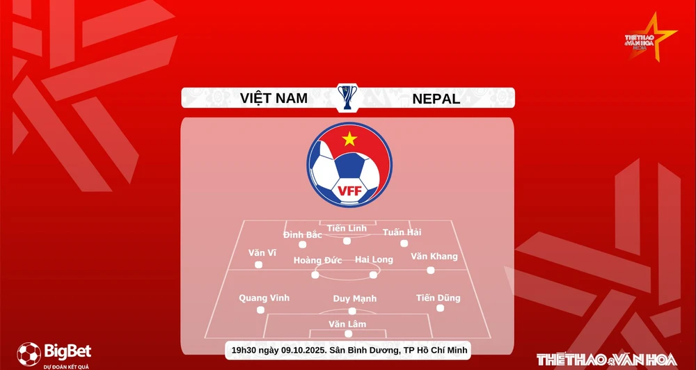 Đội hình dự kiến Việt Nam vs Nepal: Thủ môn của HAGL dự bị, Hoàng Đức và Hai Long đá chính - Ảnh 2.