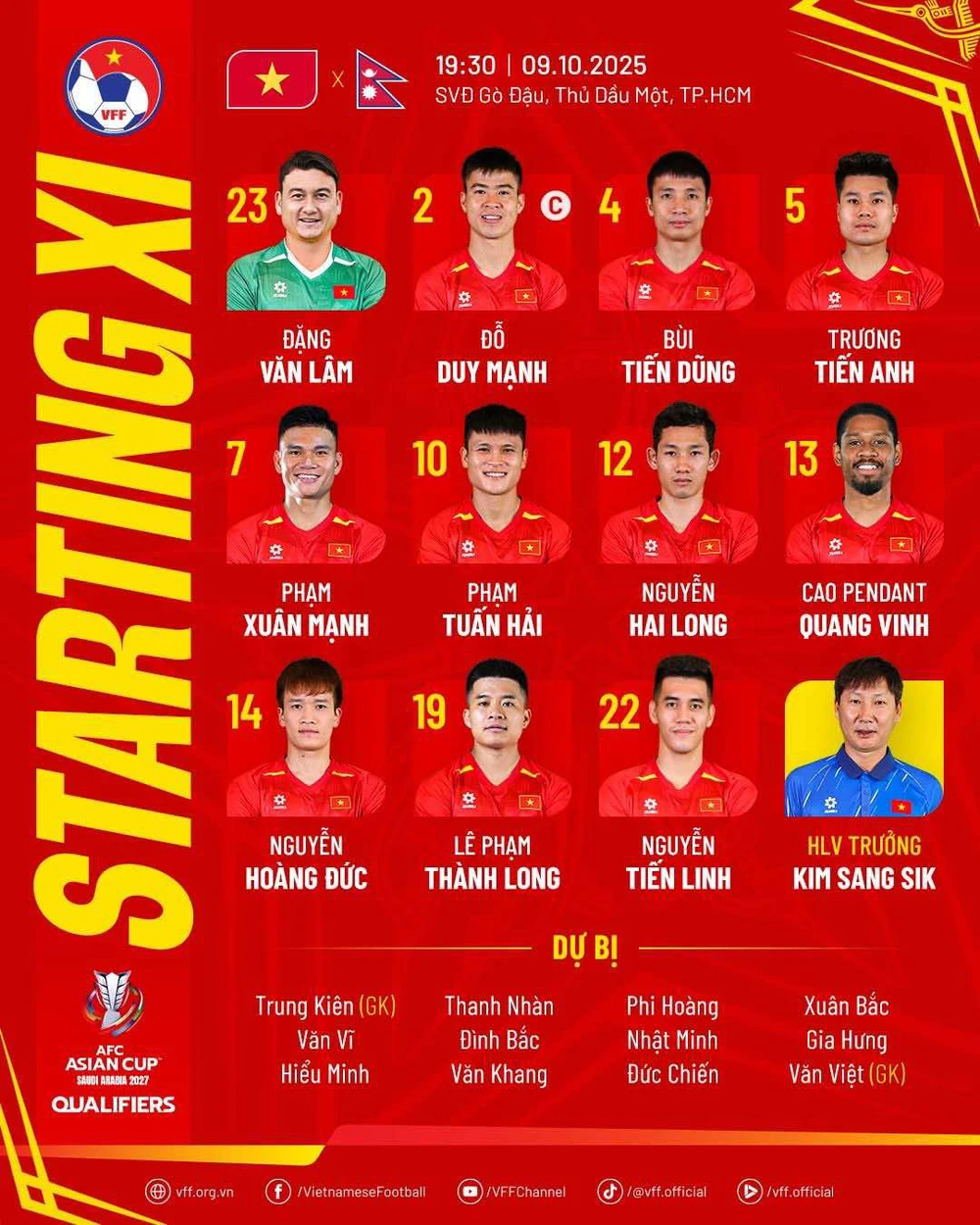 TRỰC TIẾP bóng đá Việt Nam vs Nepal 19h30 hôm nay, VL Asian Cup 2027 - Ảnh 3.