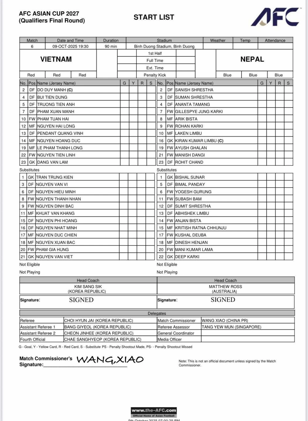 TRỰC TIẾP bóng đá Việt Nam vs Nepal 19h30 hôm nay, VL Asian Cup 2027 - Ảnh 3.
