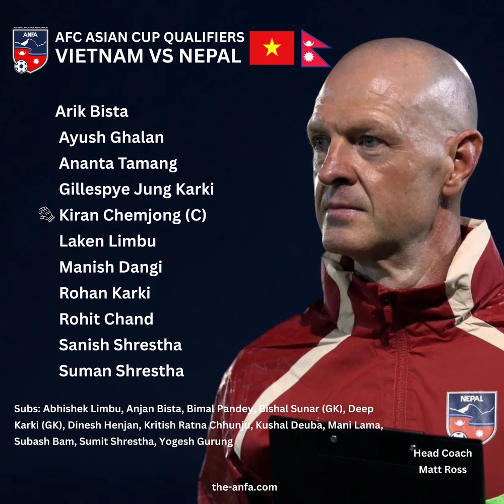 TRỰC TIẾP bóng đá Việt Nam vs Nepal 19h30, VL Asian Cup 2027: Đình Bắc dự bị, Tiến Anh đá chính - Ảnh 3.