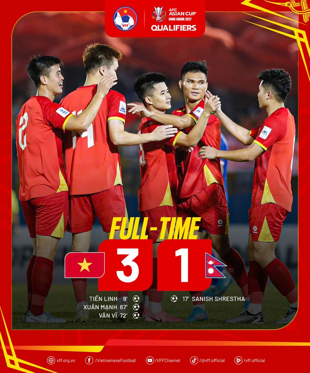 Tiến Linh, Xuân Mạnh và Văn Vĩ ghi bàn, ĐT Việt Nam thắng Nepal 3-1  - Ảnh 1.