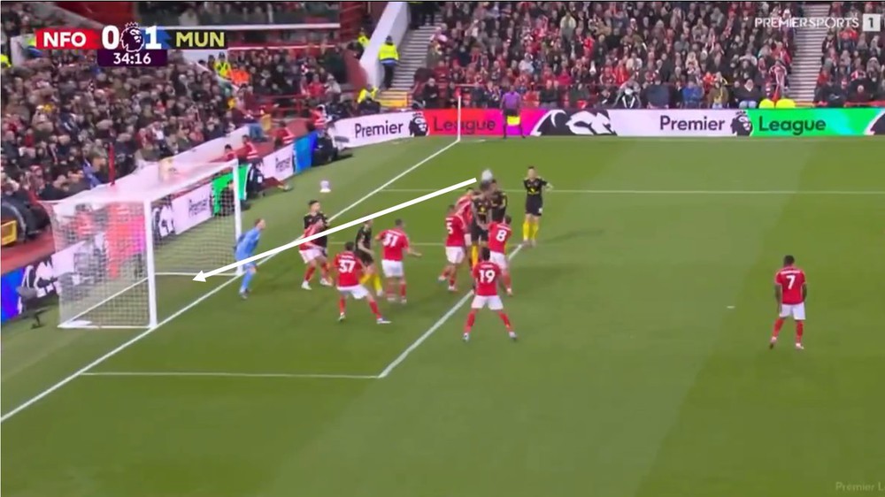 TRỰC TIẾP bóng đá Nottingham vs MU: Kết thúc hiệp 1, MU dẫn trước với tỷ số 1-0 - Ảnh 3.