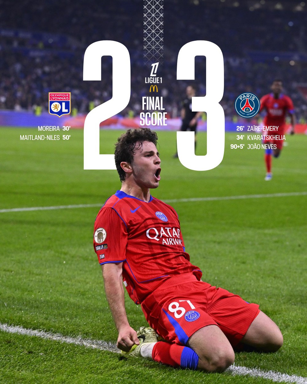 Tin nóng thể thao sáng 10/11: Báo quốc tế chỉ ra sự thật về tình huống gây tranh cãi giữa chủ công Việt Nam và sao Thái Lan - Ảnh 3.