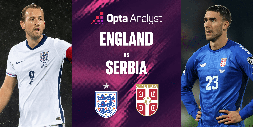 Nhận Định, Soi Tỷ Lệ Anh Vs Serbia 02H45 Ngày 14/11, Vòng Loại World Cup 2026 Khu Vực Châu Âu - Ảnh 1.