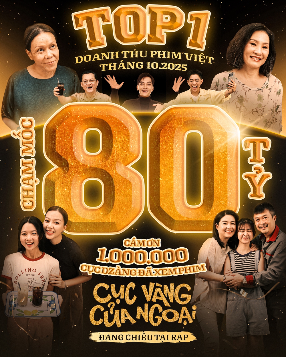 Thấp thỏm với doanh thu phim điện ảnh Việt Nam - Ảnh 1.