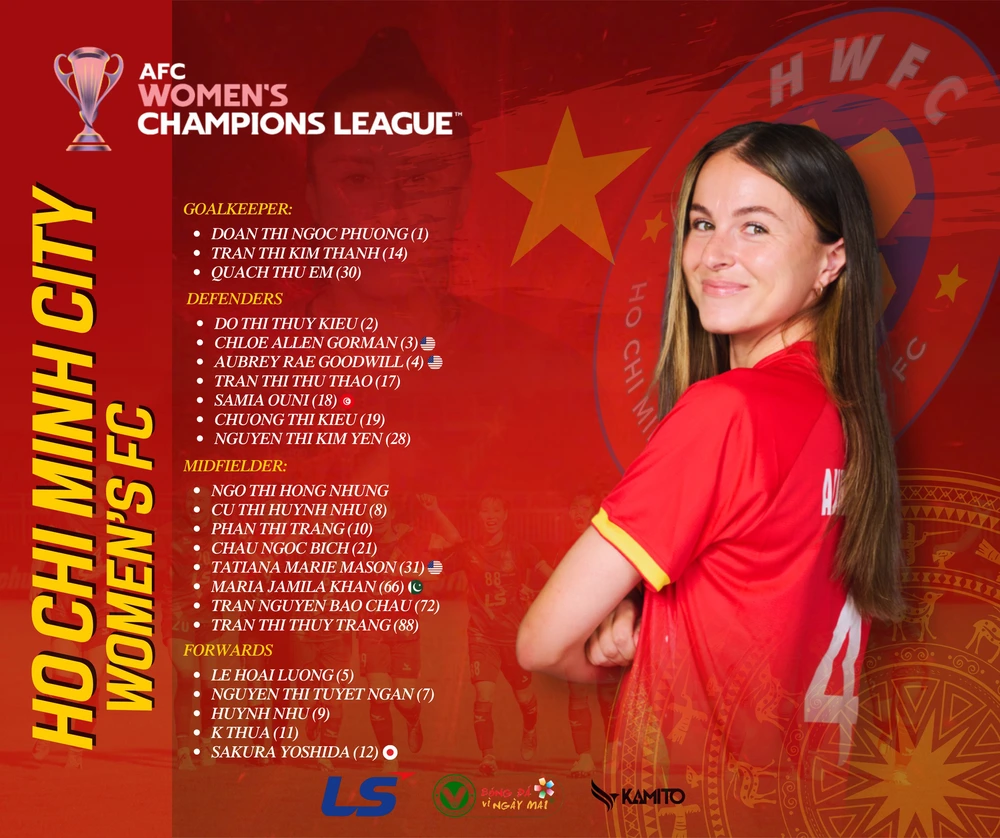 Đối thủ hiểu rõ Huỳnh Như, HLV Kim Chi không đăng ký trực tiếp dẫn dắt CLB nữ TP.HCM ở giải châu Á - Ảnh 1. Đối thủ hiểu rõ Huỳnh Như, HLV Kim Chi không đăng ký trực tiếp dẫn dắt CLB nữ TP.HCM ở giải châu Á - Ảnh 1.