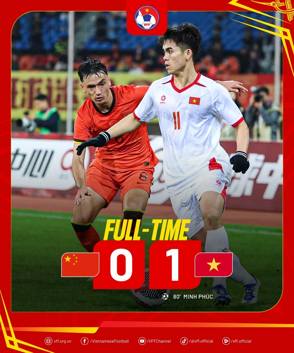 Sau khi thắng U22 Trung Quốc, U22 Việt Nam sẽ gặp U22 Uzbekistan khi nào? - Ảnh 1.