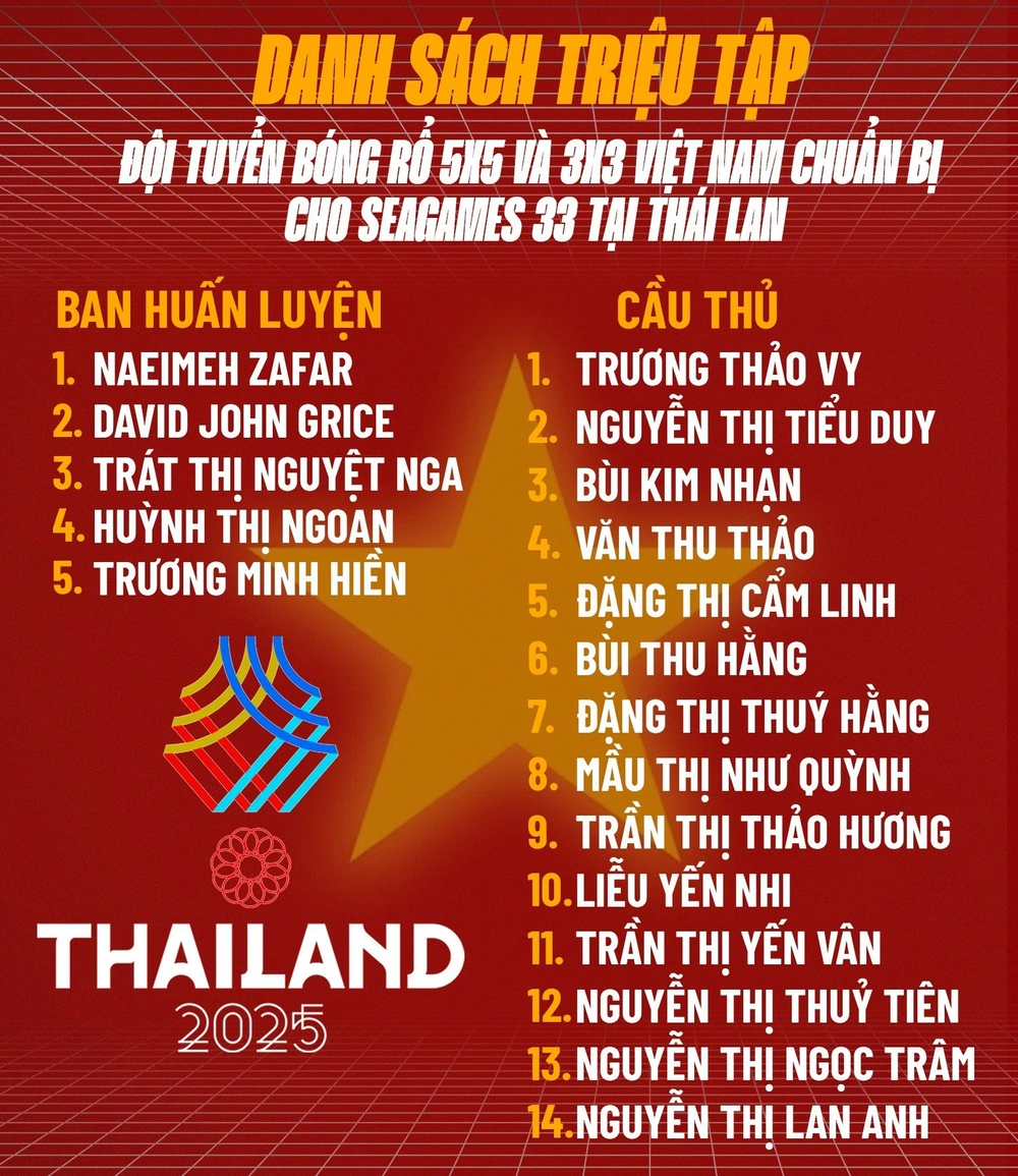 Danh sách triệu tập đội tuyển bóng rổ nữ Việt Nam chuẩn bị cho SEA Games 2025