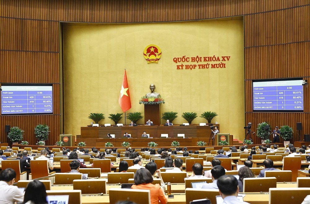 Kỳ họp thứ 10, Quốc hội khóa XV: Thông qua Nghị quyết về dự toán ngân sách nhà nước năm 2026 - Ảnh 2. Kỳ họp thứ 10, Quốc hội khóa XV: Thông qua Nghị quyết về dự toán ngân sách nhà nước năm 2026 - Ảnh 2.