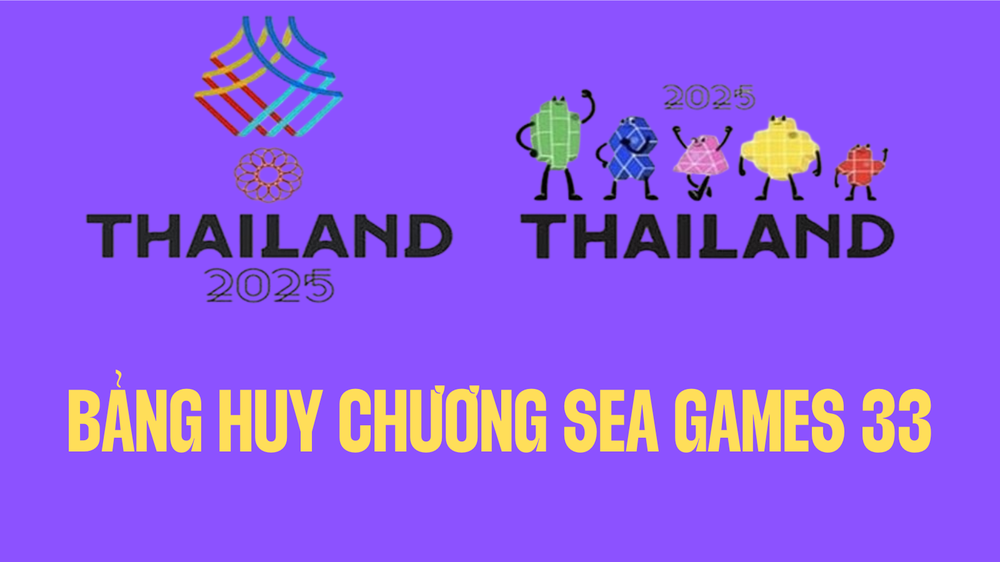 BẢNG HUY CHƯƠNG SEA GAMES 33 BẢNG HUY CHƯƠNG SEA GAMES 33