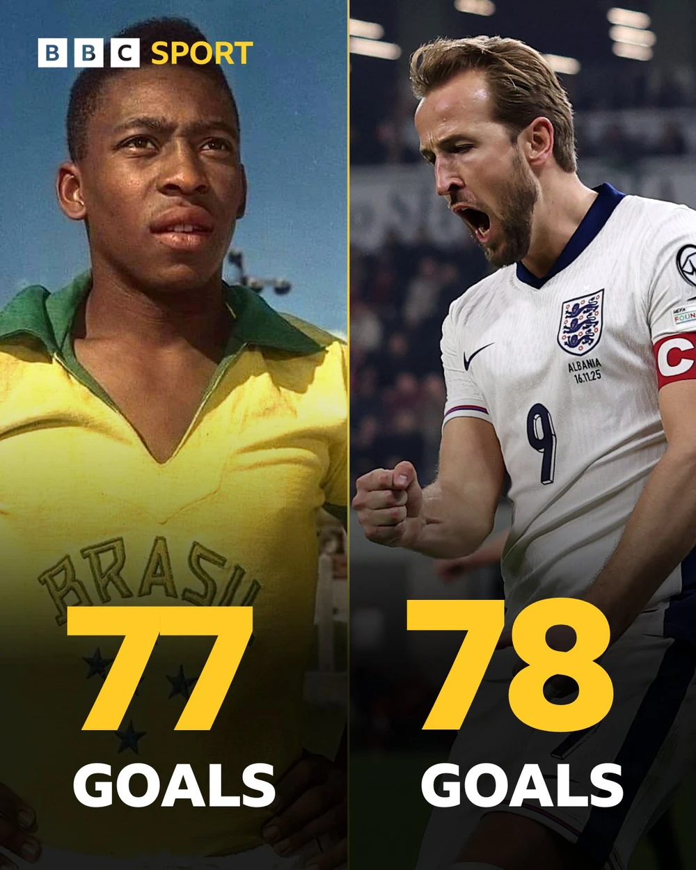 Tin nóng thể thao sáng 17/11: Trần Thị Thanh Thúy được vinh danh ở Nhật Bản; Harry Kane vượt qua thành tích của Pele - Ảnh 3.