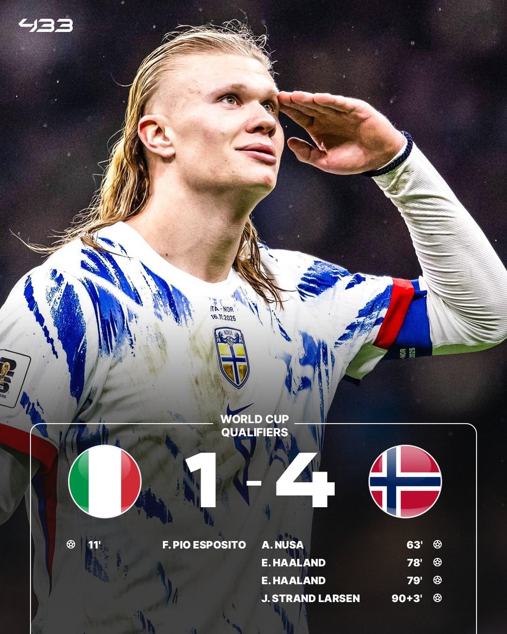 HLV Gattuso thừa nhận ĐT Italy sợ hãi trước Na Uy, tức giận khi Haaland ghi bàn - Ảnh 2. HLV Gattuso thừa nhận ĐT Italy sợ hãi trước Na Uy, tức giận khi Haaland ghi bàn - Ảnh 2.