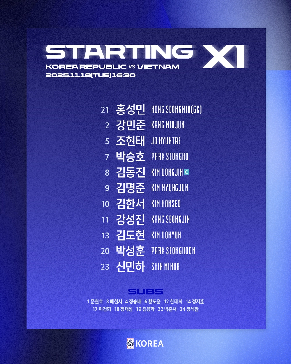 VTV5 VTV6 trực tiếp bóng đá U22 Việt Nam vs U22 Hàn Quốc 14h30 hôm nay 18/11, Panda Cup 2025 - Ảnh 1.