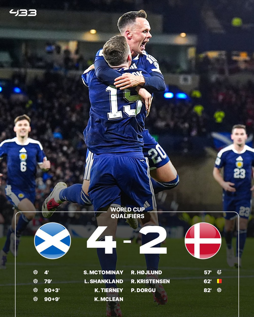 5 đội tuyển châu Âu cuối cùng đoạt vé trực tiếp tới World Cup 2026 - Ảnh 2. 5 đội tuyển châu Âu cuối cùng đoạt vé trực tiếp tới World Cup 2026 - Ảnh 2.