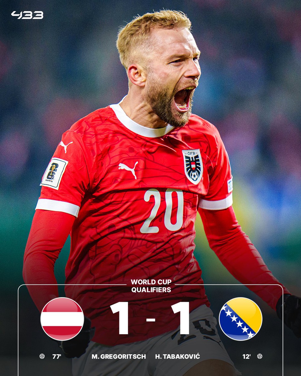 5 đội tuyển châu Âu cuối cùng đoạt vé trực tiếp tới World Cup 2026 - Ảnh 3. 5 đội tuyển châu Âu cuối cùng đoạt vé trực tiếp tới World Cup 2026 - Ảnh 3.