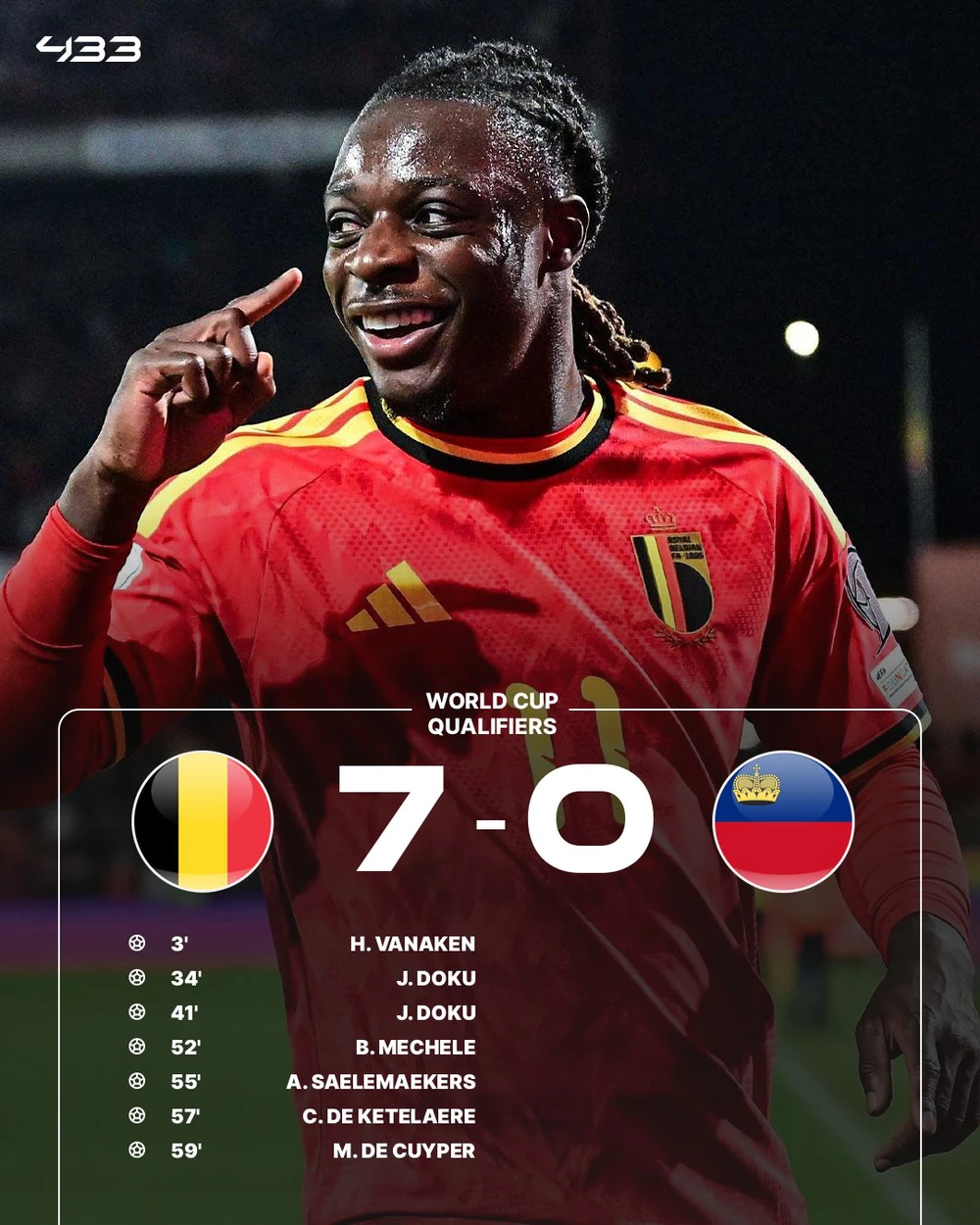 5 đội tuyển châu Âu cuối cùng đoạt vé trực tiếp tới World Cup 2026 - Ảnh 4. 5 đội tuyển châu Âu cuối cùng đoạt vé trực tiếp tới World Cup 2026 - Ảnh 4.