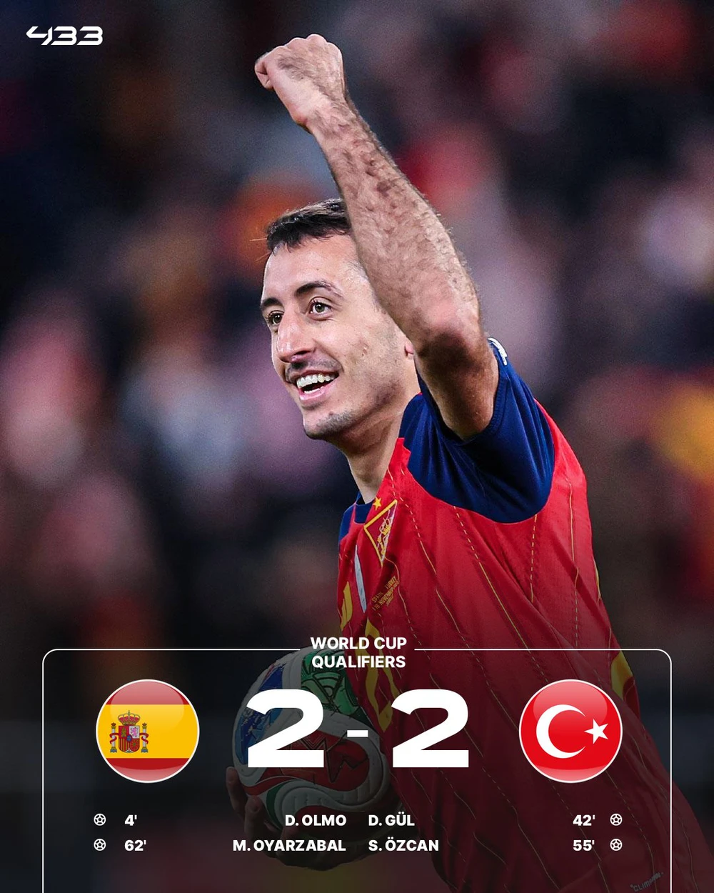 5 đội tuyển châu Âu cuối cùng đoạt vé trực tiếp tới World Cup 2026 - Ảnh 1. 5 đội tuyển châu Âu cuối cùng đoạt vé trực tiếp tới World Cup 2026 - Ảnh 1.