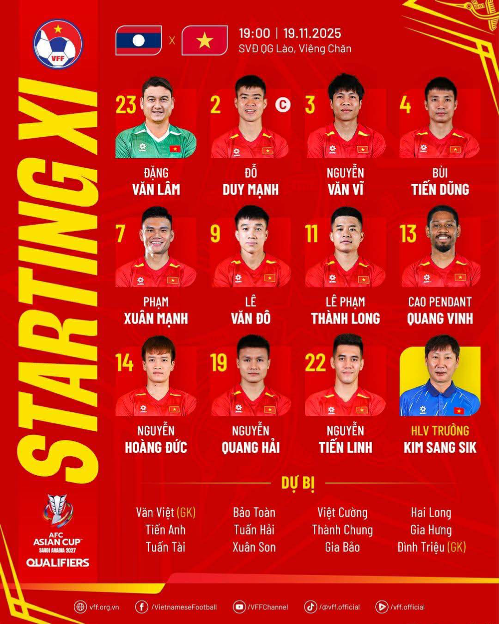 TRỰC TIẾP bóng đá Việt Nam vs Lào: Xuân Son dự bị, Văn Lâm bắt chính - Ảnh 2. TRỰC TIẾP bóng đá Việt Nam vs Lào: Xuân Son dự bị, Văn Lâm bắt chính - Ảnh 2.