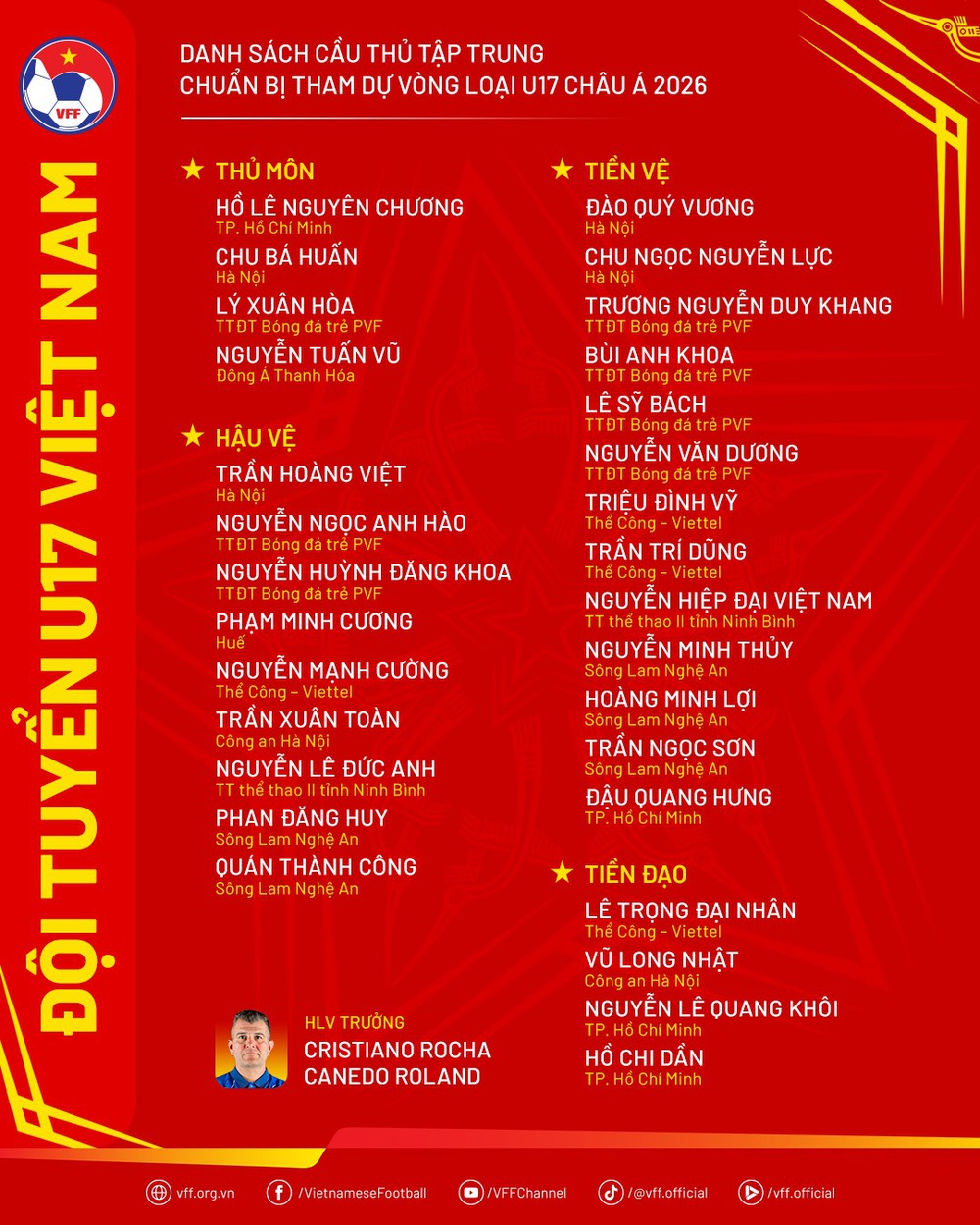 Xem trực tiếp bóng đá U17 Việt Nam ở đâu? VTV có trực tiếp vòng loại U17 châu Á 2026? - Ảnh 3.