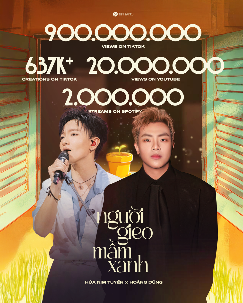 Hứa Kim Tuyền miễn phí bản quyền ca khúc cho học sinh - sinh viên - Ảnh 2.