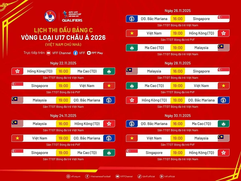 Lịch thi đấu U17 Việt Nam