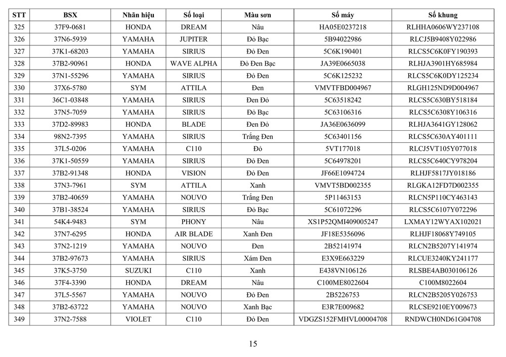 Công an tỉnh Nghệ An thông báo về việc tìm chủ sở hữu phương tiện vi phạm hành chính - Ảnh 15.