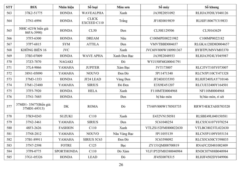 Công an tỉnh Nghệ An thông báo về việc tìm chủ sở hữu phương tiện vi phạm hành chính - Ảnh 26.