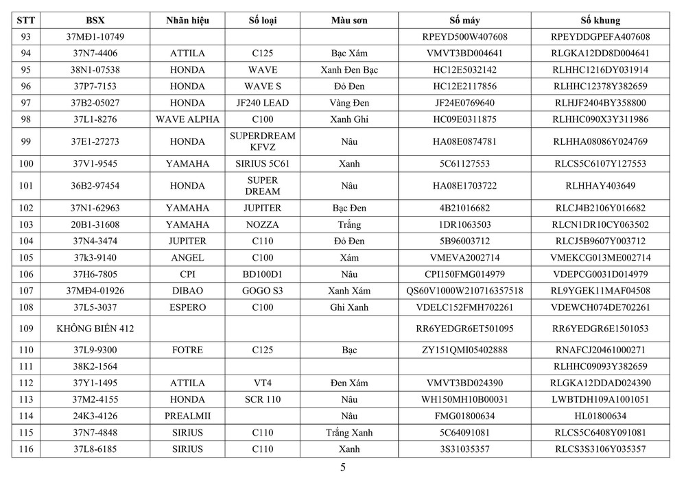 Công an tỉnh Nghệ An thông báo về việc tìm chủ sở hữu phương tiện vi phạm hành chính - Ảnh 4.