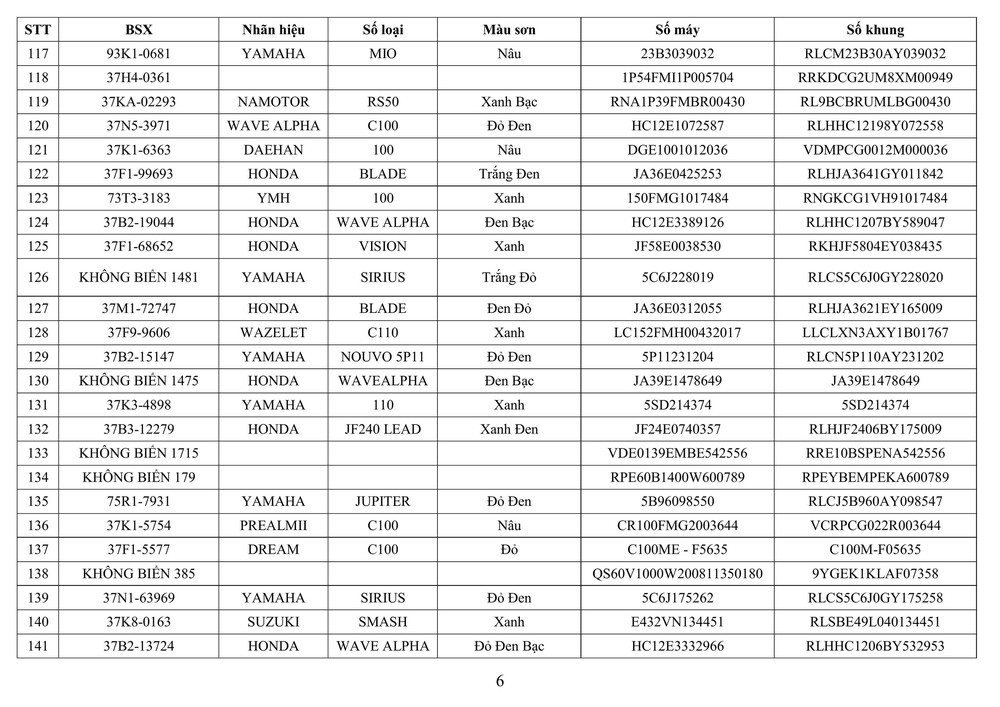 Công an tỉnh Nghệ An thông báo về việc tìm chủ sở hữu phương tiện vi phạm hành chính - Ảnh 5.