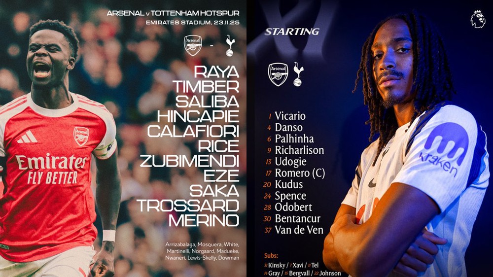 TRỰC TIẾP bóng đá Arsenal vs Tottenham: Saka, Richarlison đá chính - Ảnh 3. TRỰC TIẾP bóng đá Arsenal vs Tottenham: Saka, Richarlison đá chính - Ảnh 3.