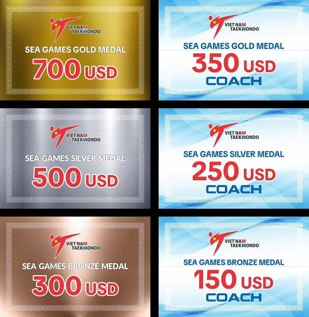 SEA Games 2025: Taekwondo Việt Nam được treo thưởng nóng, quyết bứt phá thành tích - Ảnh 1.