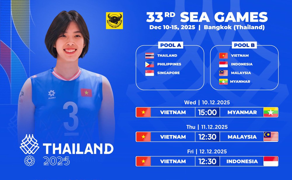 Lịch thi đấu của ĐT bóng chuyền nữ Việt Nam tại SEA Games 2025 - Ảnh 3.