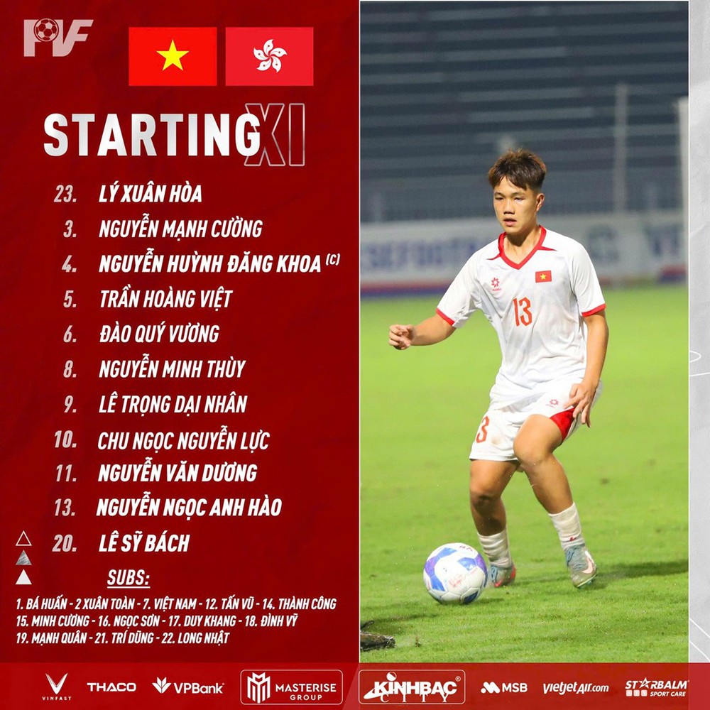 TRỰC TIẾP bóng đá Việt Nam vs Hong Kong (TQ): Đại Nhân, Sỹ Bách đá chính - Ảnh 2. TRỰC TIẾP bóng đá Việt Nam vs Hong Kong (TQ): Đại Nhân, Sỹ Bách đá chính - Ảnh 2.