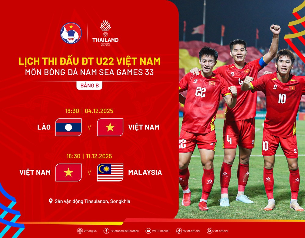 U22 Campuchia rút lui, U22 Việt Nam bị ảnh hưởng thế nào ở SEA Games 2025? - Ảnh 1.